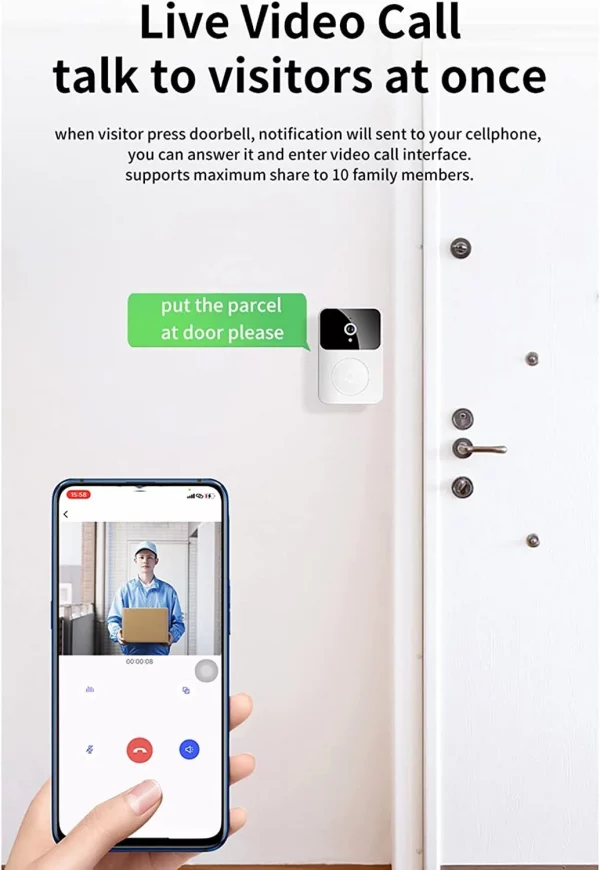 Visualizable Smart Doorbell Camera - Image 3