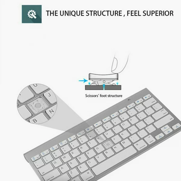 2.4G Mini Keyboard & Mouse Set Wireless For Mac Apple PC Computer Phone - Image 2