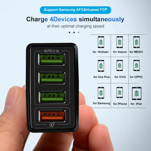 QC3.0 Fast Quick Charge 4 USB Ports Hub Wall Charger Power Adapter - Image 3